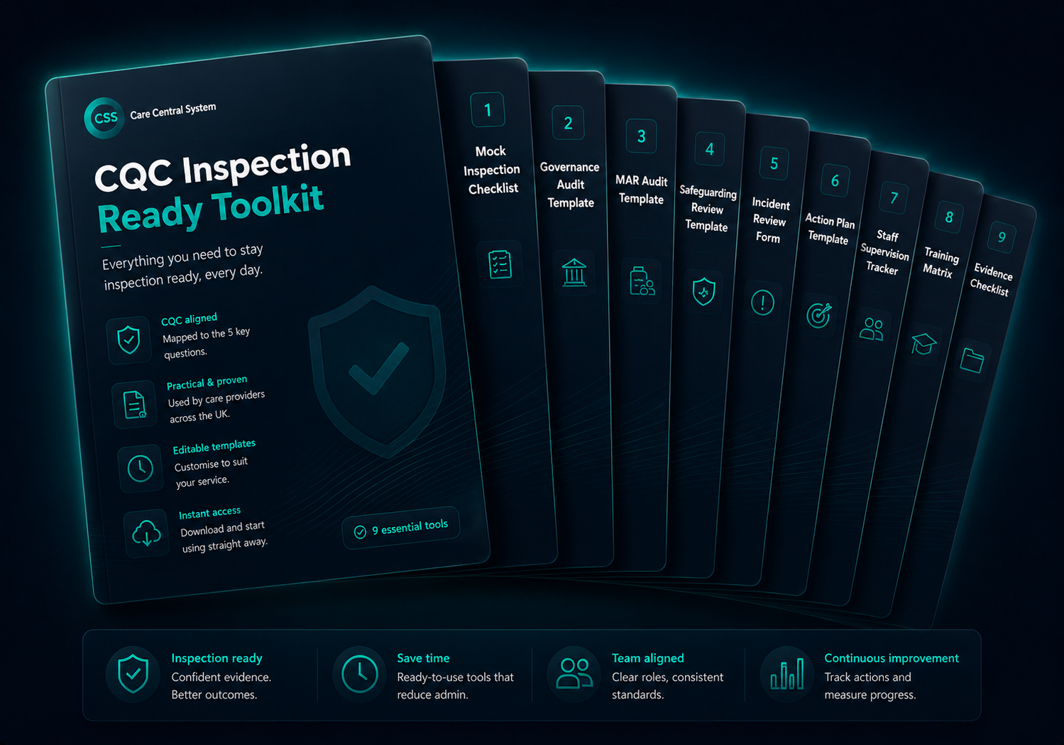 CQC Inspection Ready Toolkit printable pack mockup