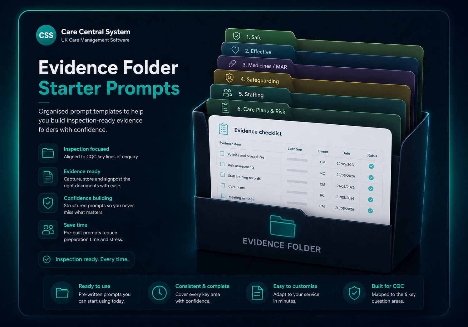 Evidence folder starter prompts mockup for inspection readiness
